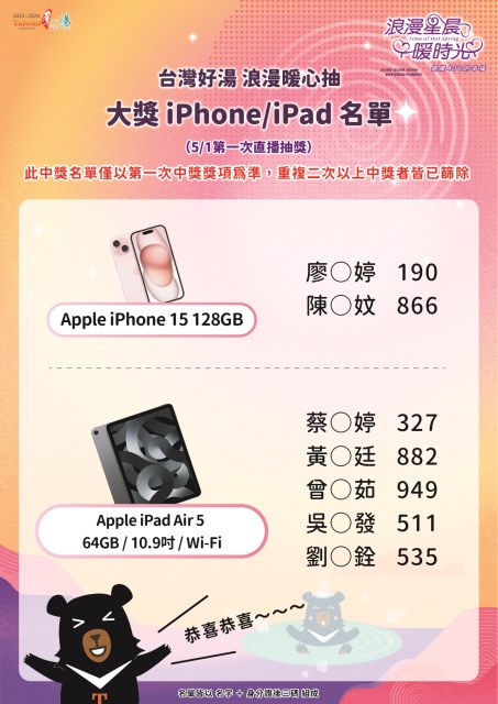 中獎表單_大獎iPhone / iPad