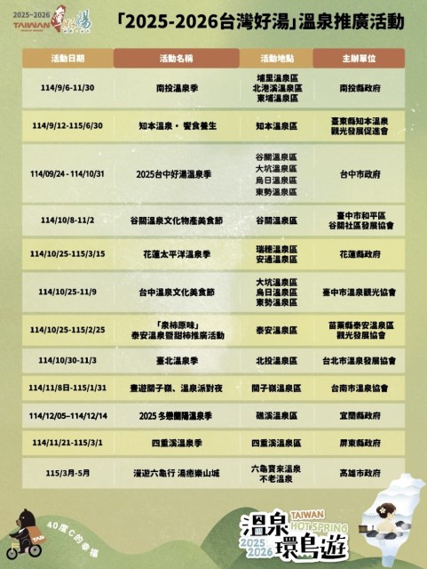 2025-2026 "Taiwan Hot Springs" Event Schedule