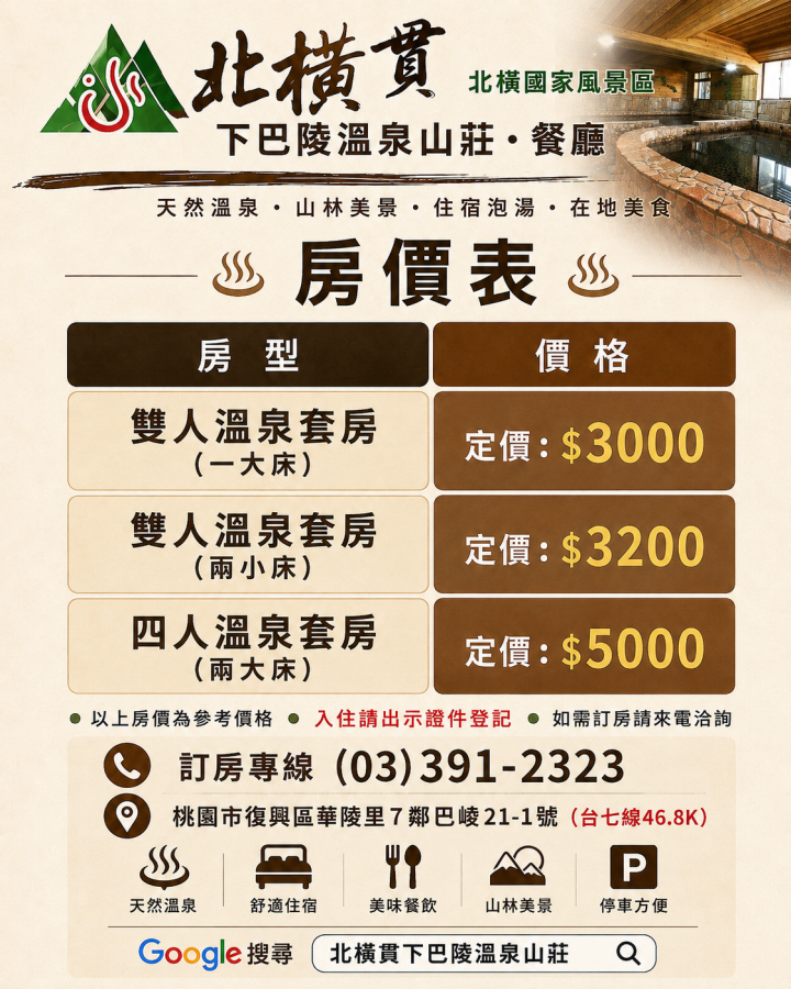 房價表
