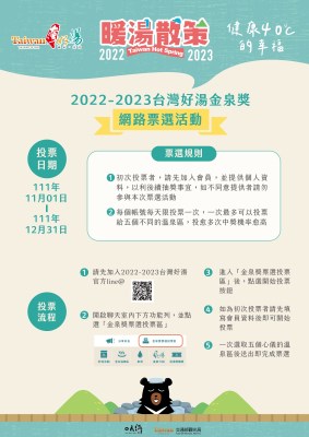 2022-2023台灣好湯金泉獎票選流程