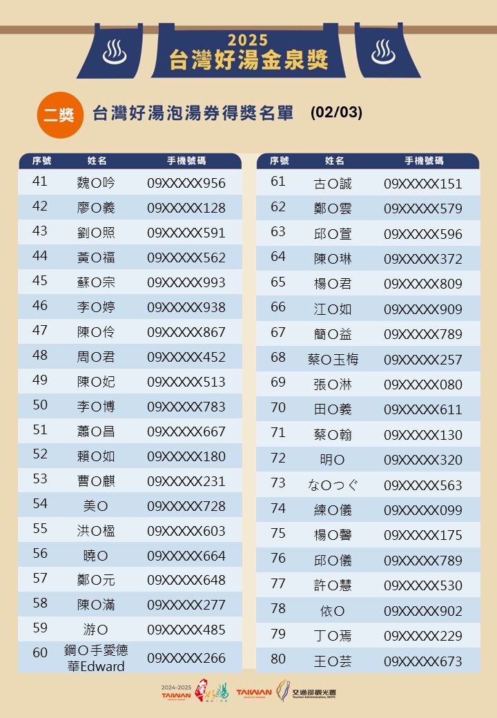 海報