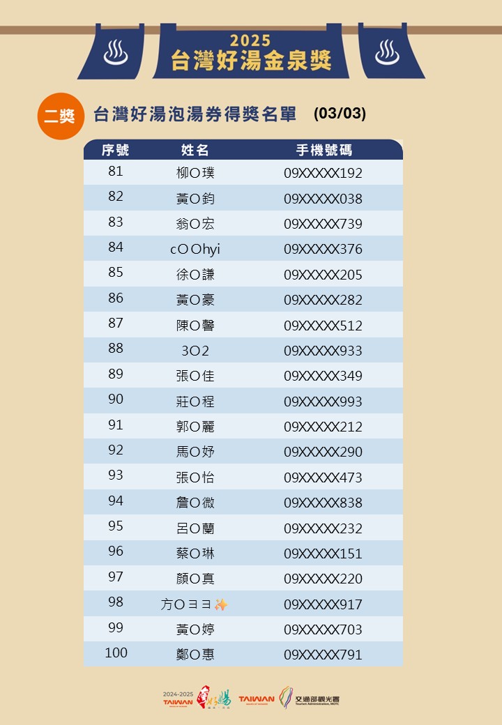 海報